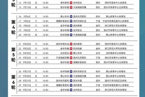 爱游戏电竞 -包含CBA常规赛赛程吃紧，浙江队转会期回应争议，底气十足，高层口径保持一致的词条