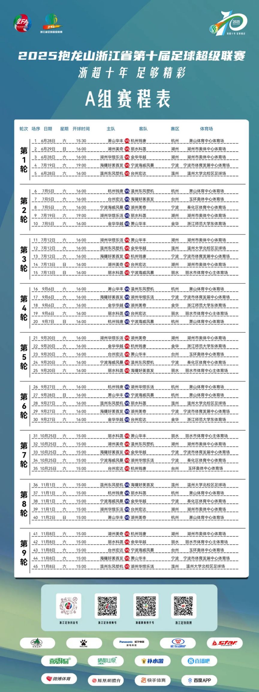 包含CBA常规赛赛程吃紧,浙江队转会期回应争议,底气十足,高层口径保持一致的词条 包含CBA常规赛赛程吃紧,浙江队转会期回应争议,底气十足,高层口径保持一致的词条